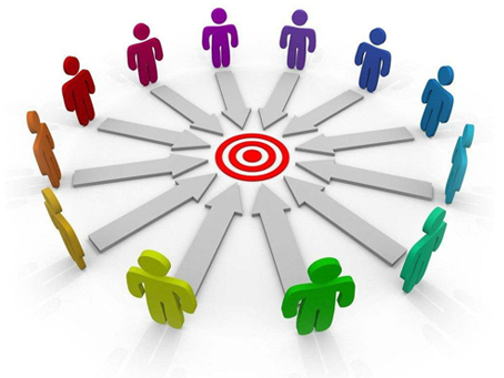 賽禹發(fā)展戰(zhàn)略